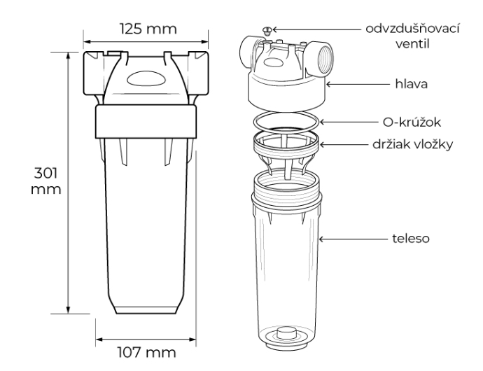 Rozmery Ecosoft potrubného filtračného telesa 1"