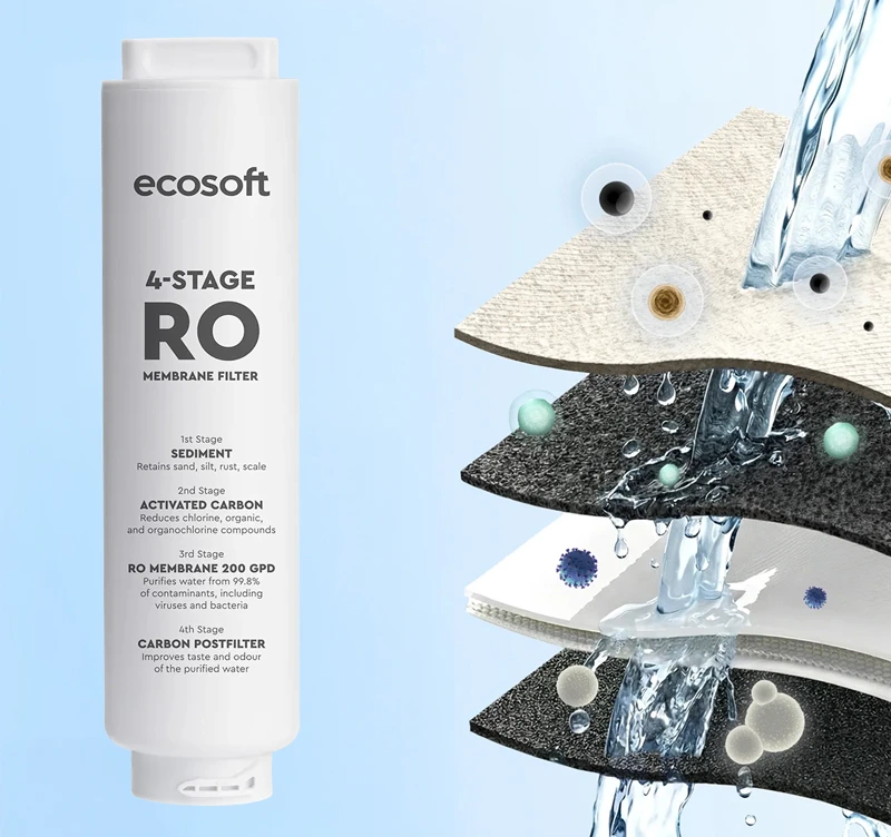 Filtrácia reverznej osmózy Ecosoft SPARK