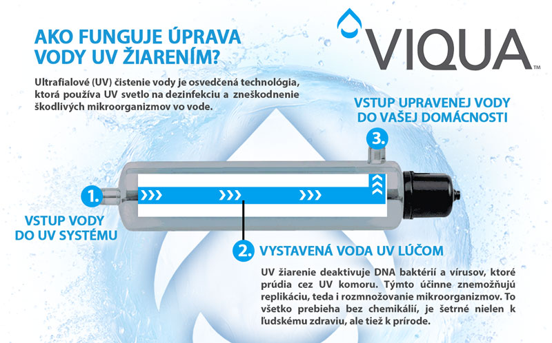 Odoo • Text a obrázok