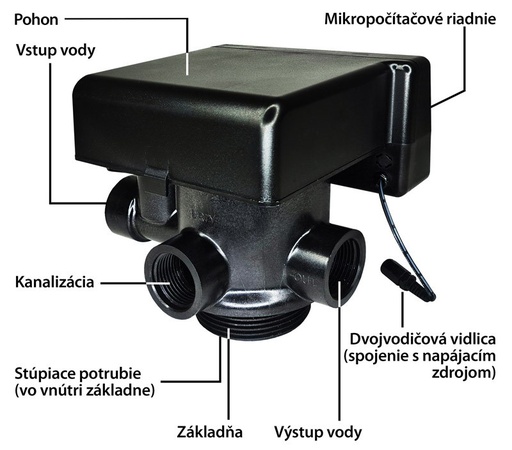 Odoo • Text a obrázok