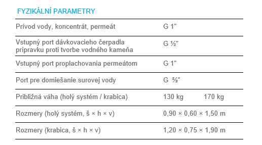 Odoo • Obrázok a text