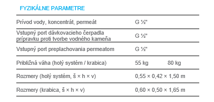 Odoo • Obrázok a text