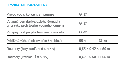 Odoo • Obrázok a text