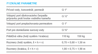 Odoo • Obrázok a text