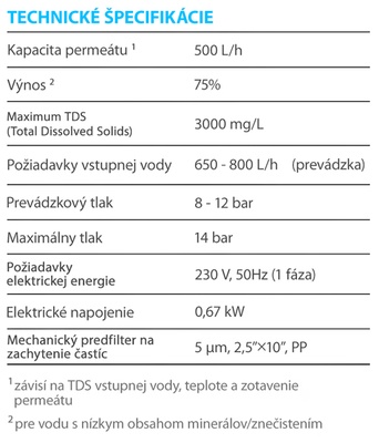 Odoo • Text a obrázok