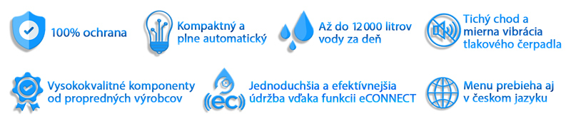 Odoo • Obrázok a text