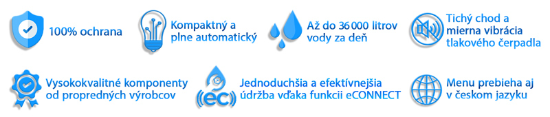 Odoo • Obrázok a text