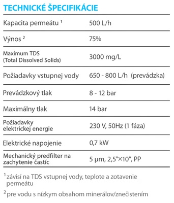 Odoo • Text a obrázok