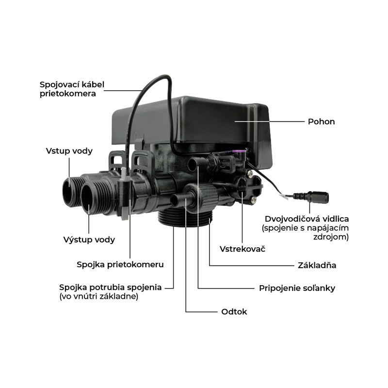 Automatická zmäkčovacia riadiaca hlava 3/4" HYS-34 - pripojenia