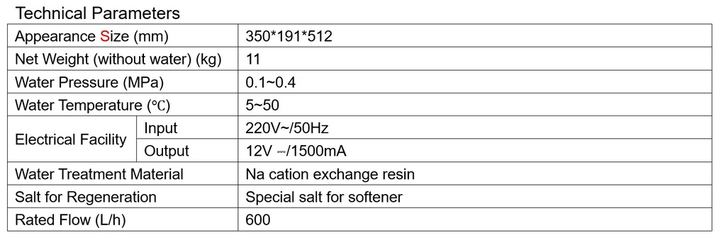 Zmäkčovač vody Hydrosoft Compact 1/2"